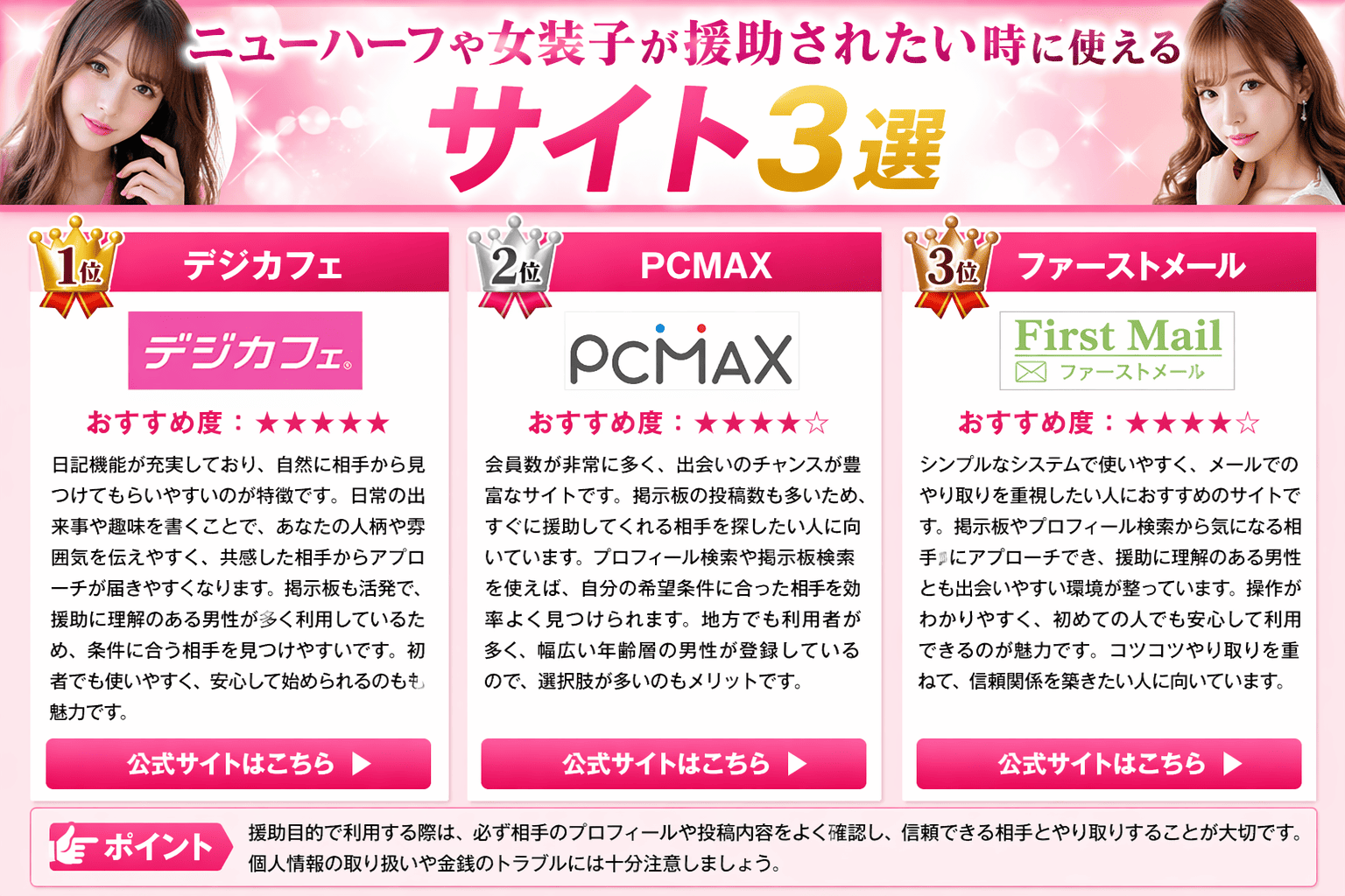 ニューハーフや女装子が援助されたい時に使えるサイト3選